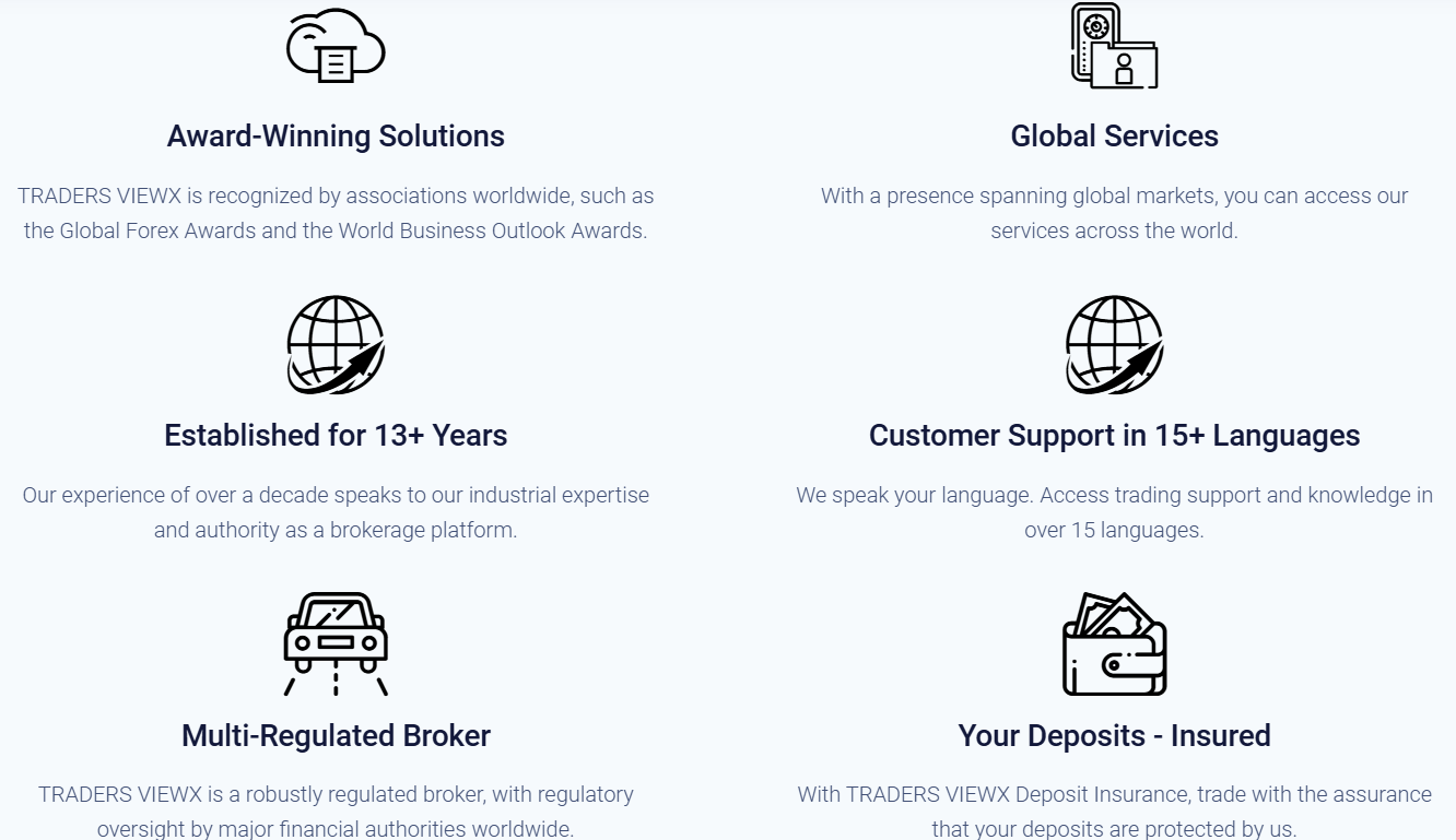TRADERS VIEWX: подробный разбор с отзывами и признаками мошенничества