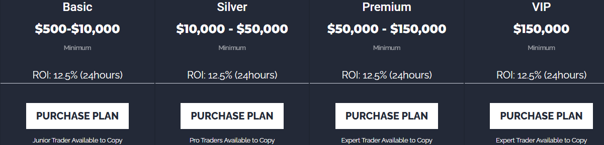 TRADERS VIEWX: подробный разбор с отзывами и признаками мошенничества