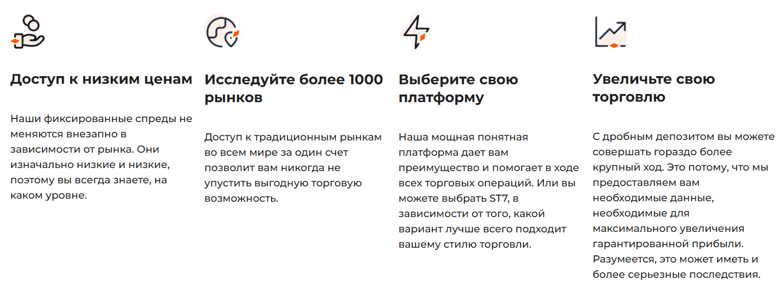 Аналитический обзор брокера UIIC: признаки высоких риска и несоответствий