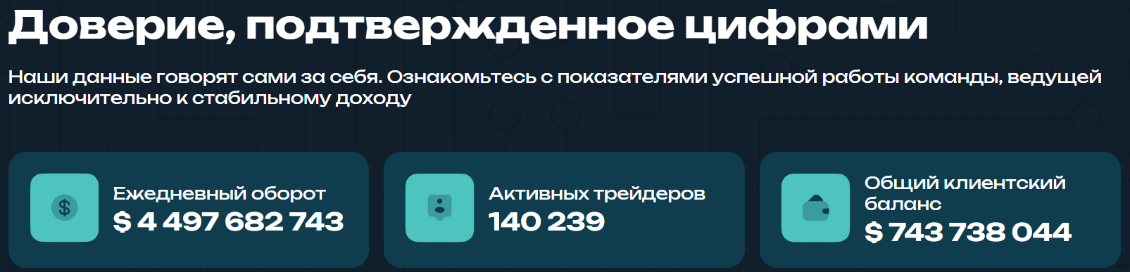 Ventarocean: отзывы, обзор с проверкой лицензий и рисков у брокера