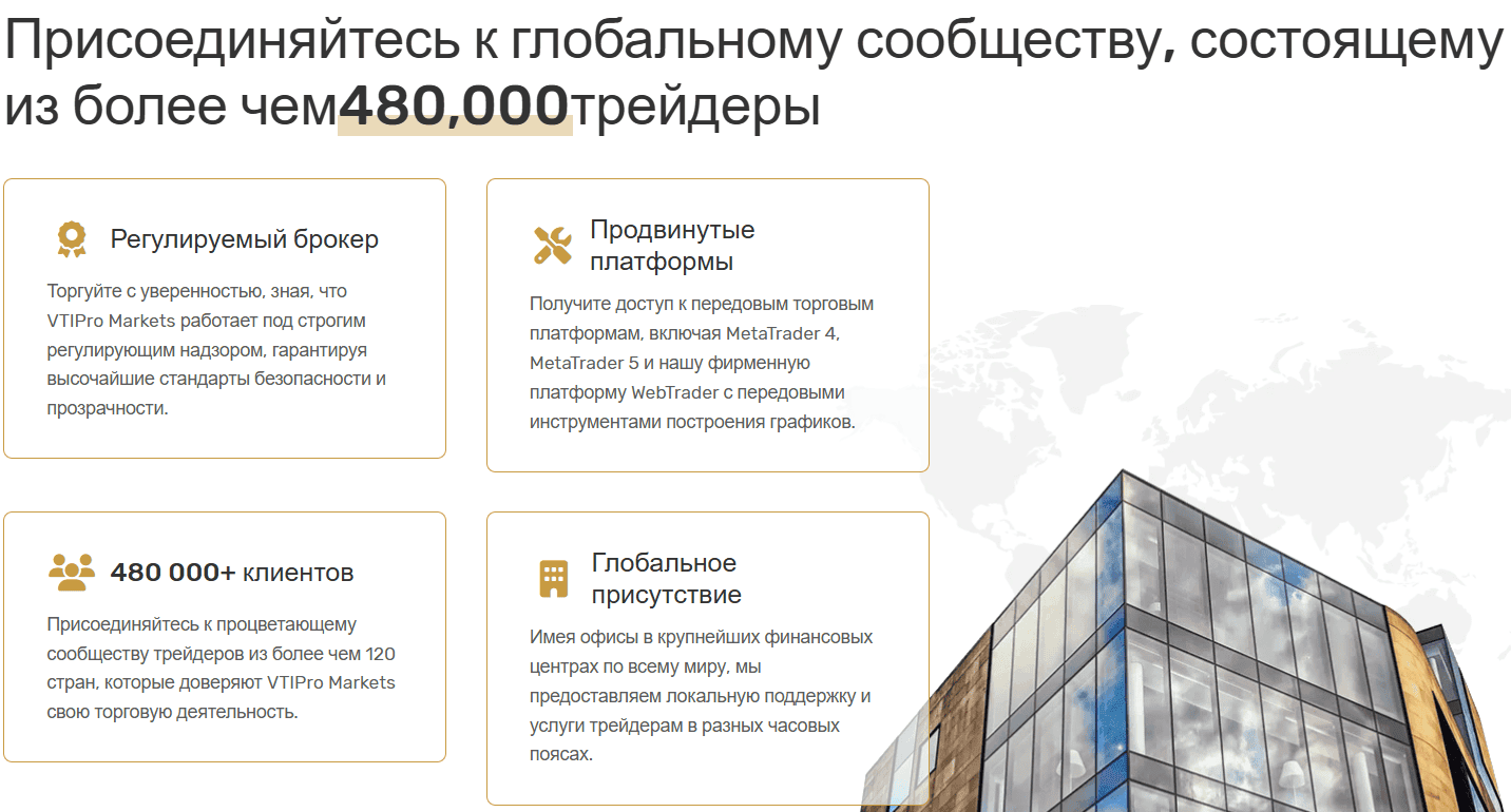 VTIPro — обзор и отзывы о проекте