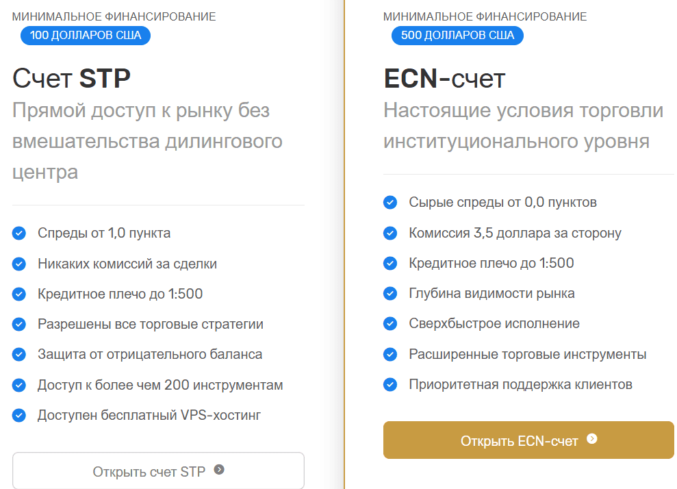 VTIPro — обзор и отзывы о проекте