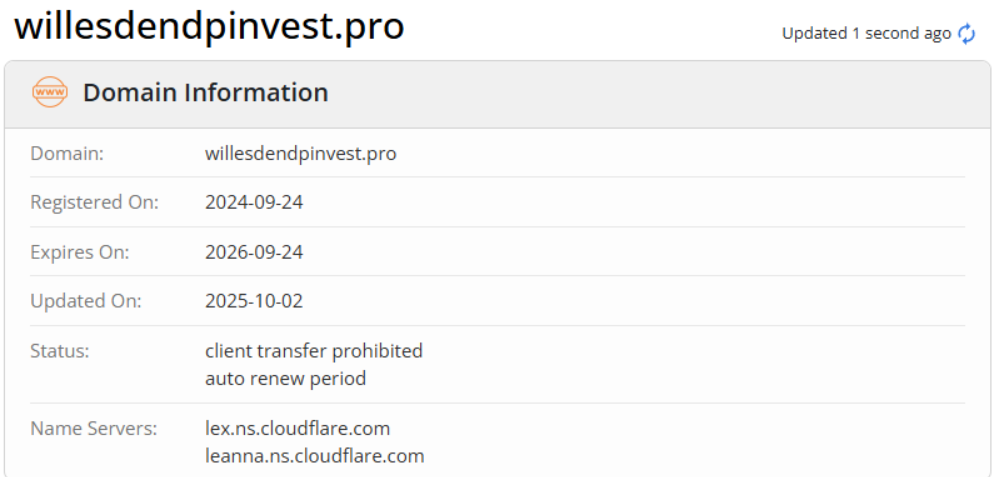 Willesdendpinvest: отзывы, проверка лицензий и признаки мошенничества