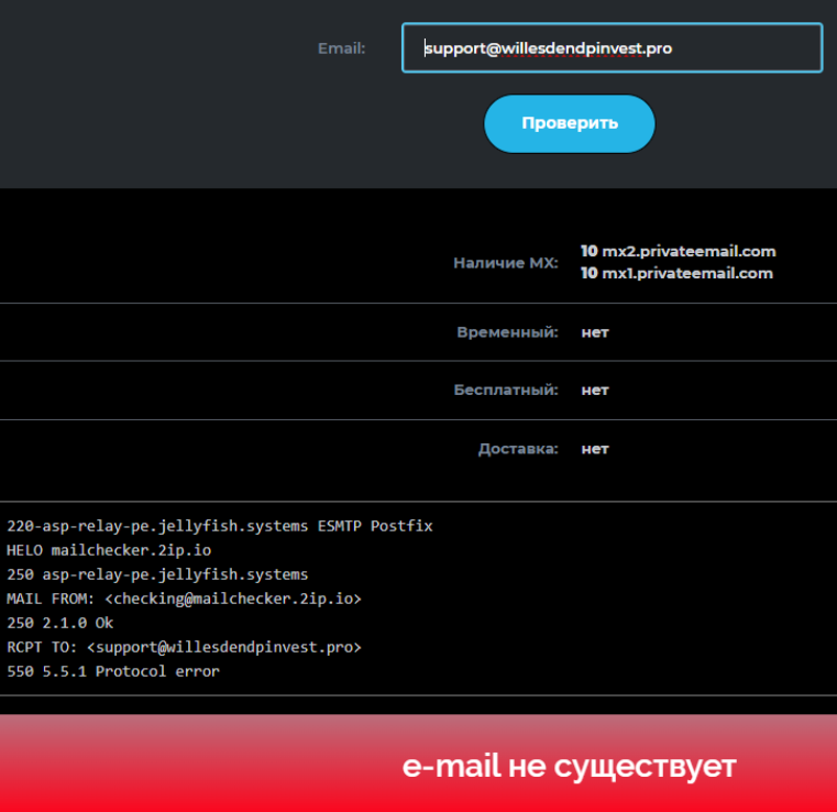 Willesdendpinvest: отзывы, проверка лицензий и признаки мошенничества