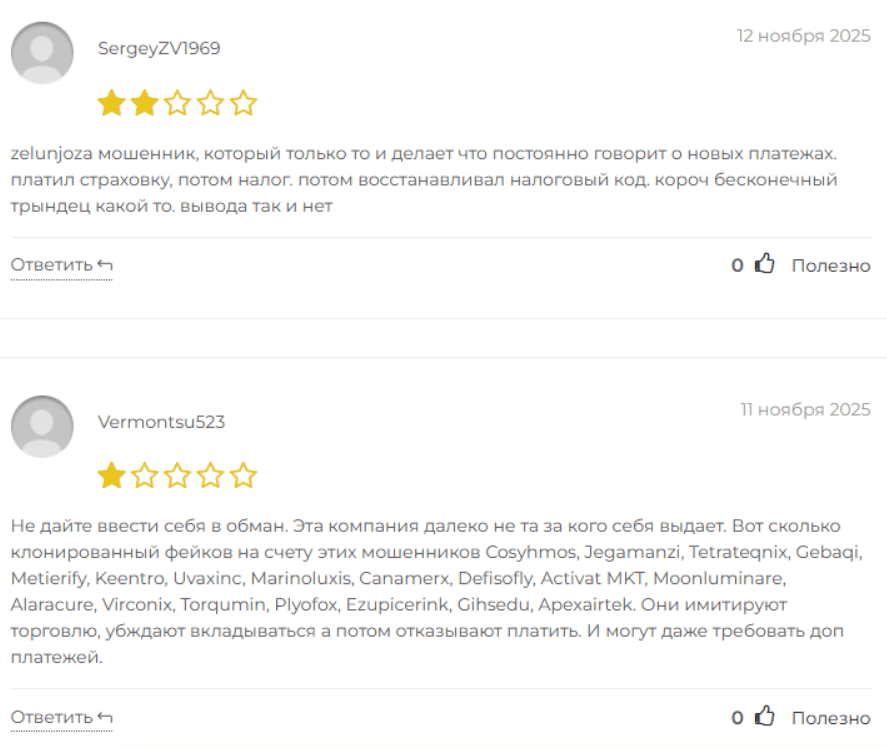 Zelunjoza (zelunjoza.net): подробный разбор с отзывыами, проверка данных и правовой анализ