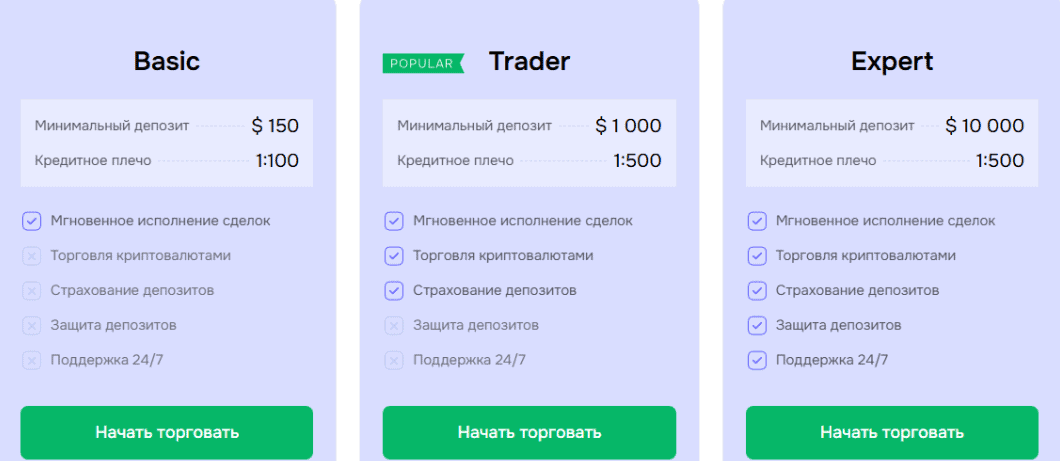 Zelunjoza (zelunjoza.net): подробный разбор с отзывыами, проверка данных и правовой анализ