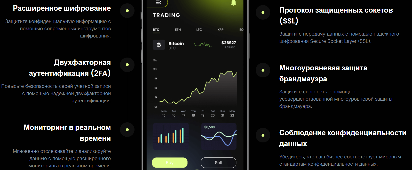 ZESTREND (zes2 com): отзывы и разоблачение сомнительного брокера