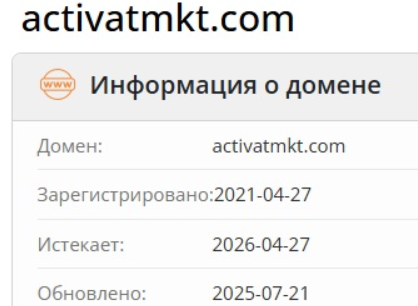 Activat MKT — отзывы о брокере: реальная компания с историей или проект с признаками подмены?