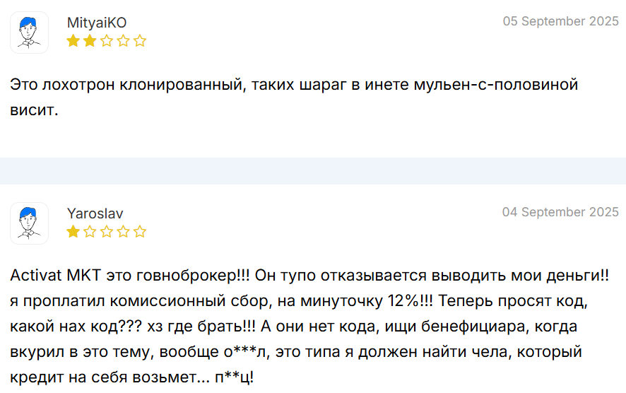 Activat MKT — отзывы о брокере: реальная компания с историей или проект с признаками подмены?