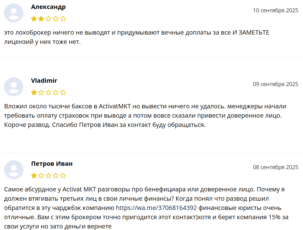 Activat MKT — отзывы о брокере: реальная компания с историей или проект с признаками подмены?
