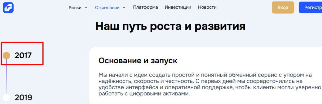 Activat MKT — отзывы о брокере: реальная компания с историей или проект с признаками подмены?