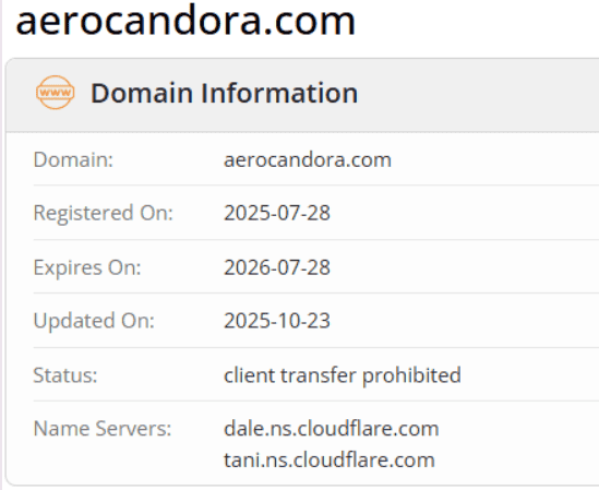 Aerocandora — отзывы и проверка брокера. Опасная платформа с поддельными лицензиями