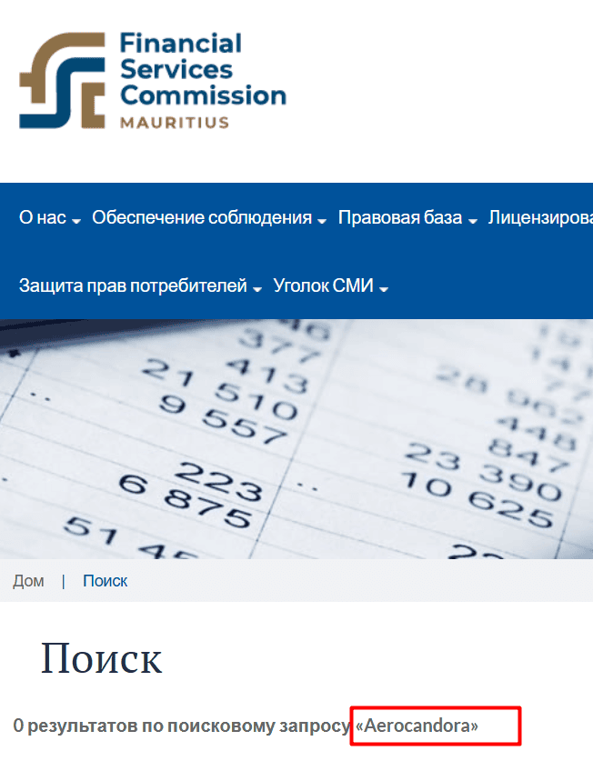 Aerocandora — отзывы и проверка брокера. Опасная платформа с поддельными лицензиями