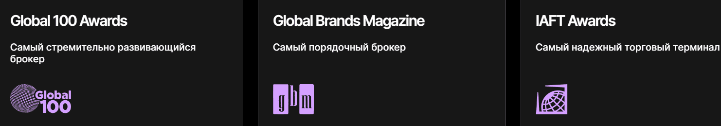 Aerocandora — отзывы и проверка брокера. Опасная платформа с поддельными лицензиями