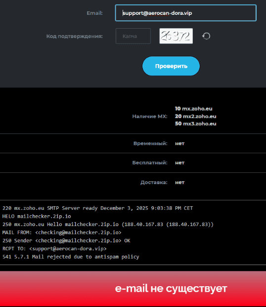 Aerocandora — отзывы и проверка брокера. Опасная платформа с поддельными лицензиями