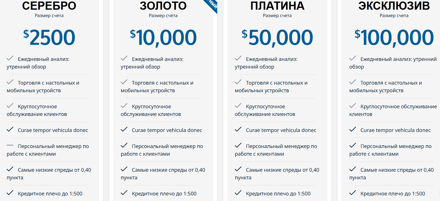 Aerovestx — отзывы. Можно ли доверять брокеру с неподтверждёнными лицензиями?