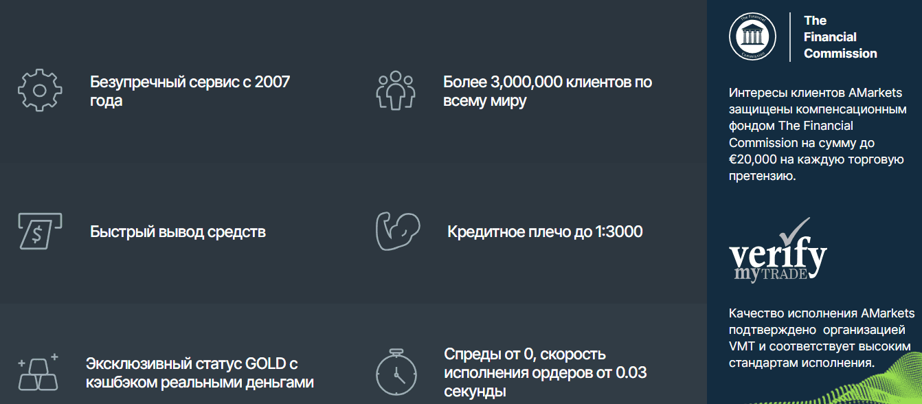 AMarkets — отзывы о брокере: надёжная компания или красиво упакованные риски?