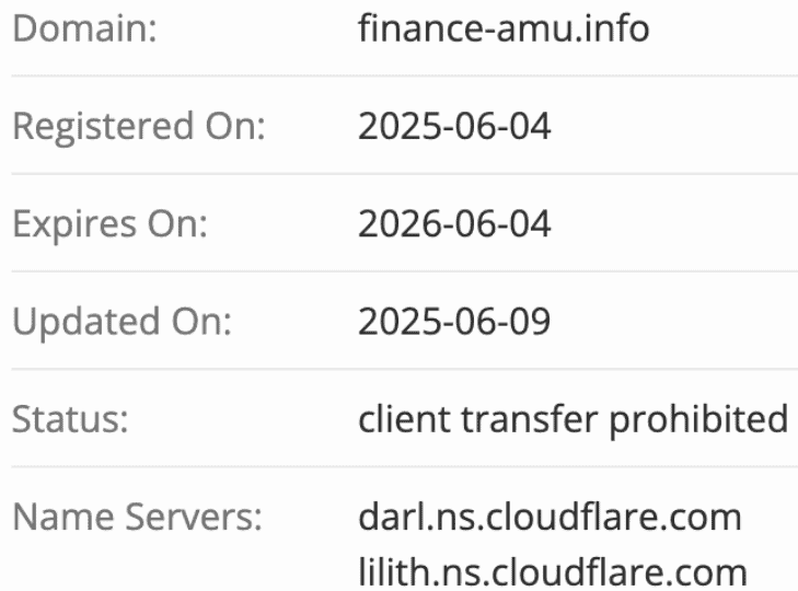 Amundi (finance-amu.info) — отзывы и разбор: мошенники или нет?