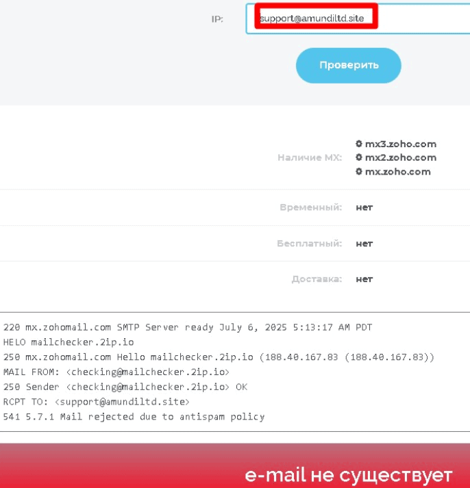Amundi (finance-amu.info) — отзывы и разбор: мошенники или нет?