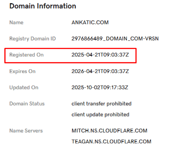 Anka Ticaret отзывы: проверка лицензий, домена и реальных условий работы
