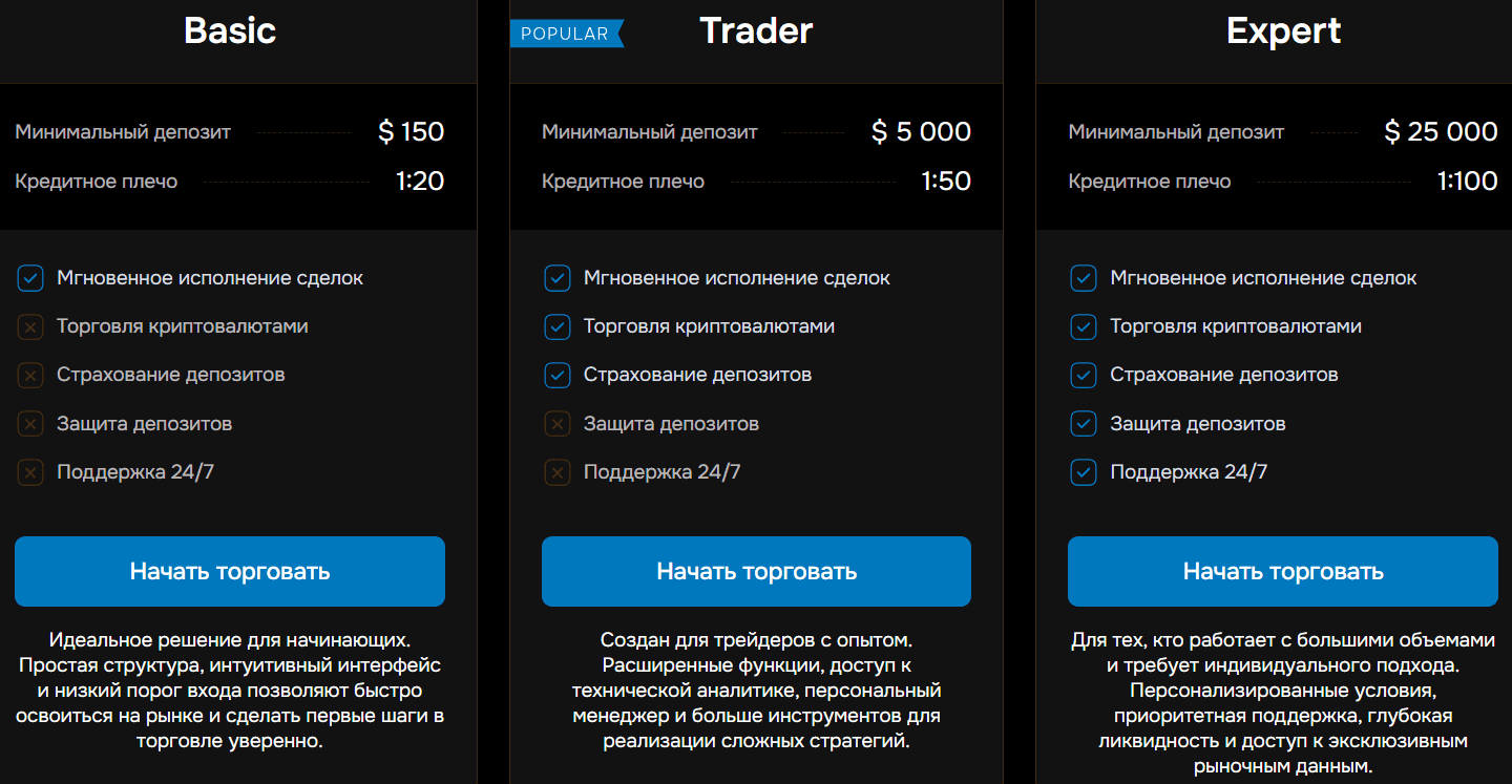 Apexairtek — отзывы: что скрывает «международный брокер» с липовой лицензией DFSA?