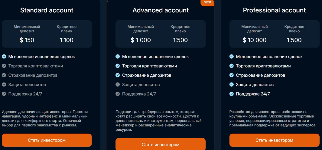 Axolotol отзывы — полный разбор брокера и признаки риска