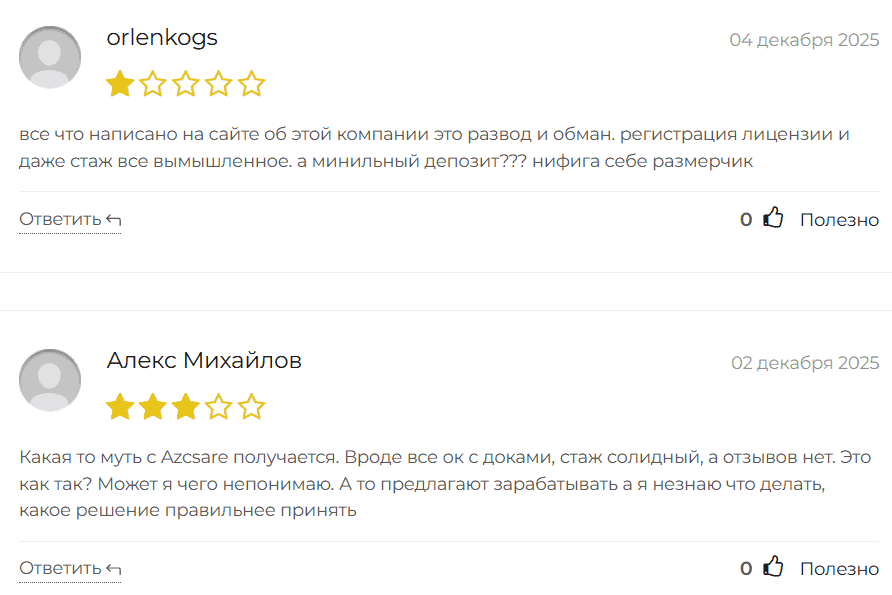 Azcsare — отзывы. Можно ли доверять брокеру с неподтверждёнными лицензиями?