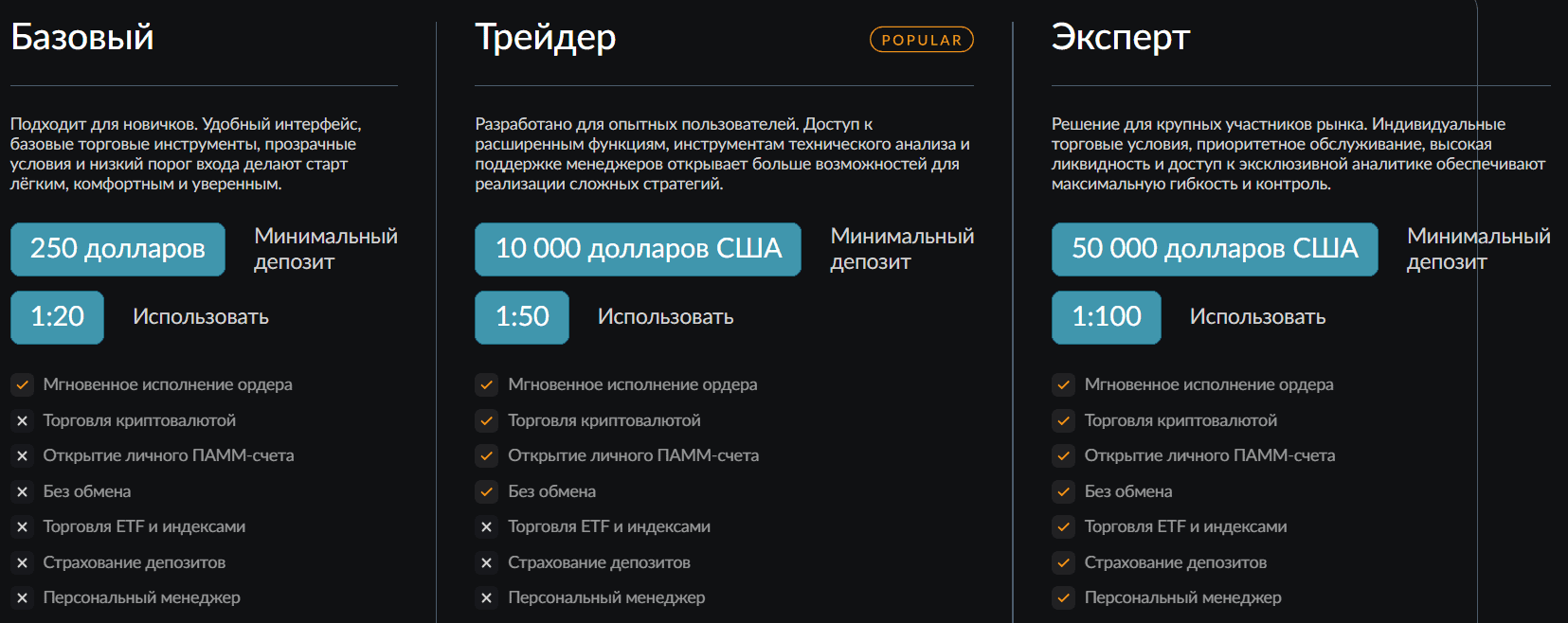 Bexnissen — отзывы. Можно ли доверять брокеру с неподтверждёнными лицензиями?