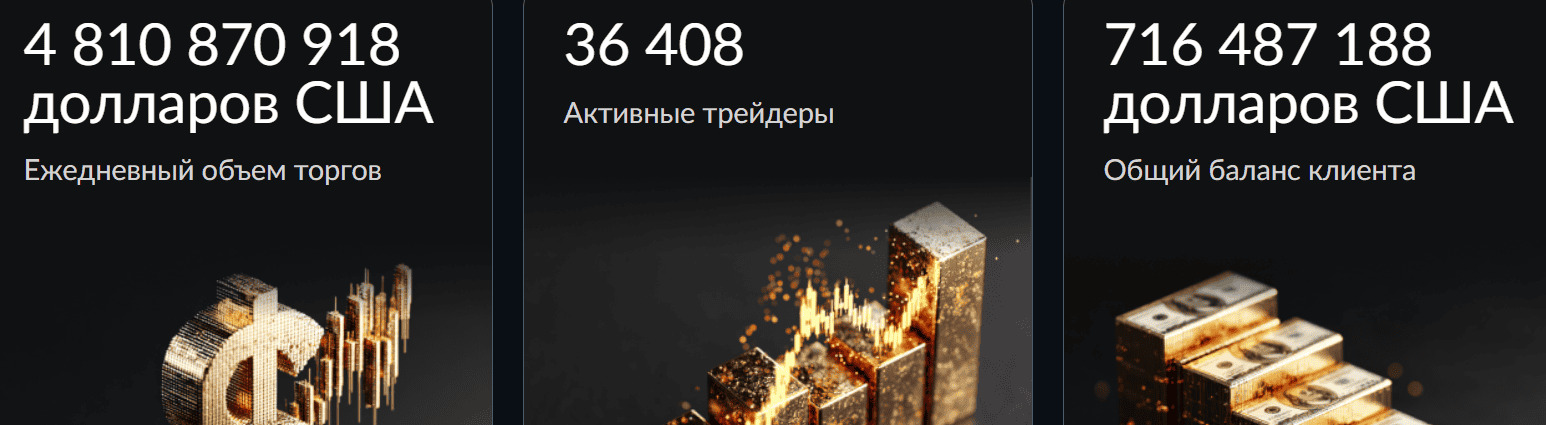 Bexnissen — отзывы. Можно ли доверять брокеру с неподтверждёнными лицензиями?