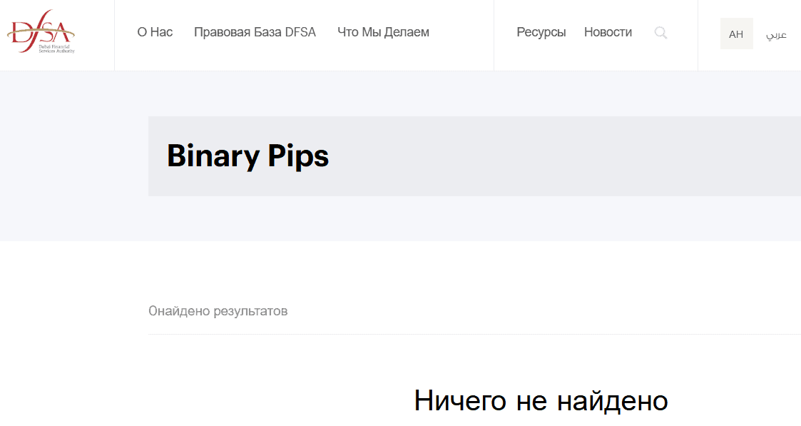 Binary Pips — отзывы: высокие проценты или классическая инвестиционная пирамида?