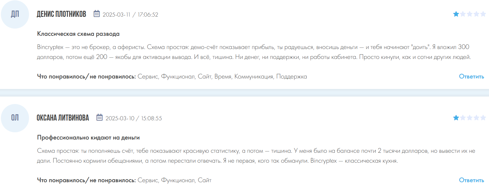 Bincryptex — отзывы: бинарные опционы «за 60 секунд» и вопросы к легальности