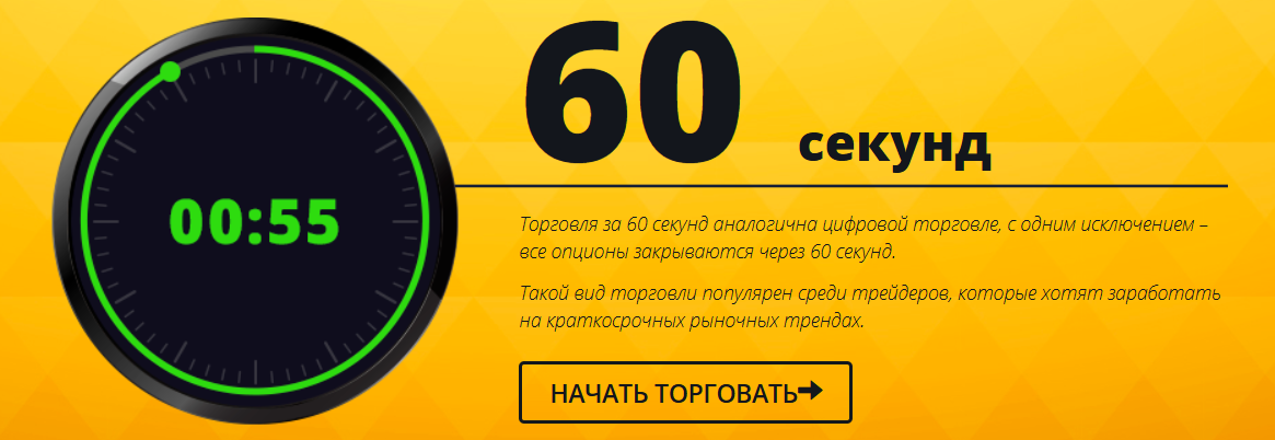Bincryptex — отзывы: бинарные опционы «за 60 секунд» и вопросы к легальности