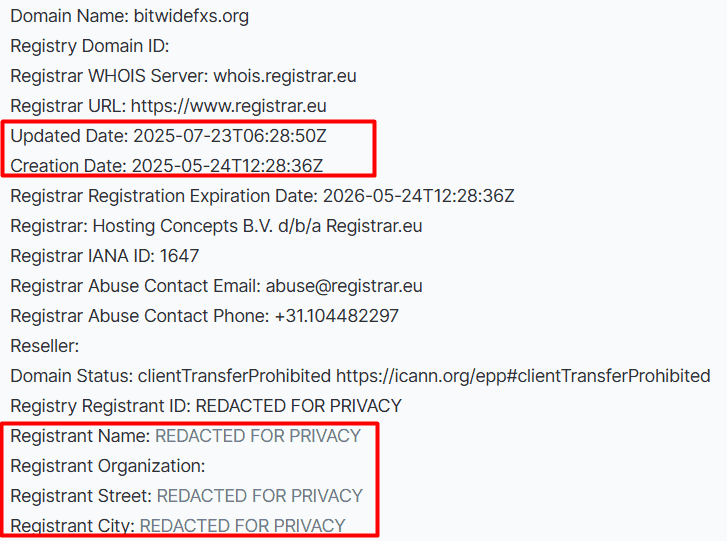 Bitwidefxs — отзывы и проверка брокера. Почему bitwidefxs.org признан нелегальным