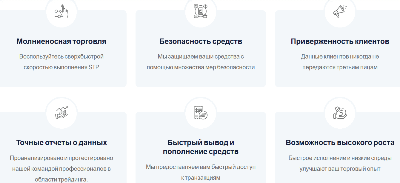 Bitwidefxs — отзывы и проверка брокера. Почему bitwidefxs.org признан нелегальным