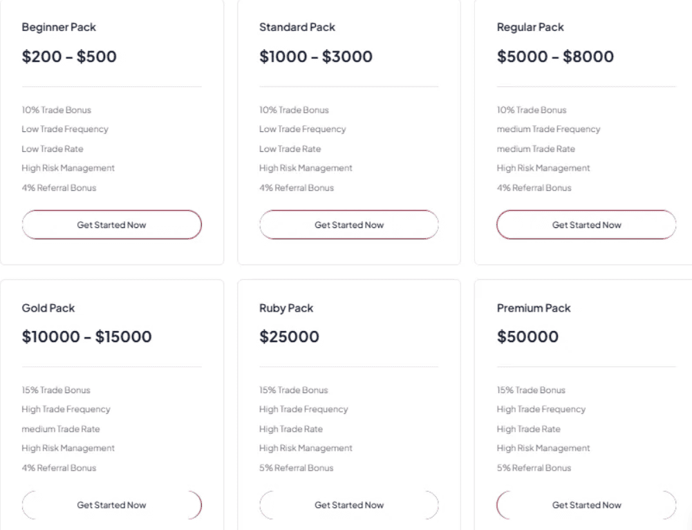 Bitwidefxs — отзывы и проверка брокера. Почему bitwidefxs.org признан нелегальным