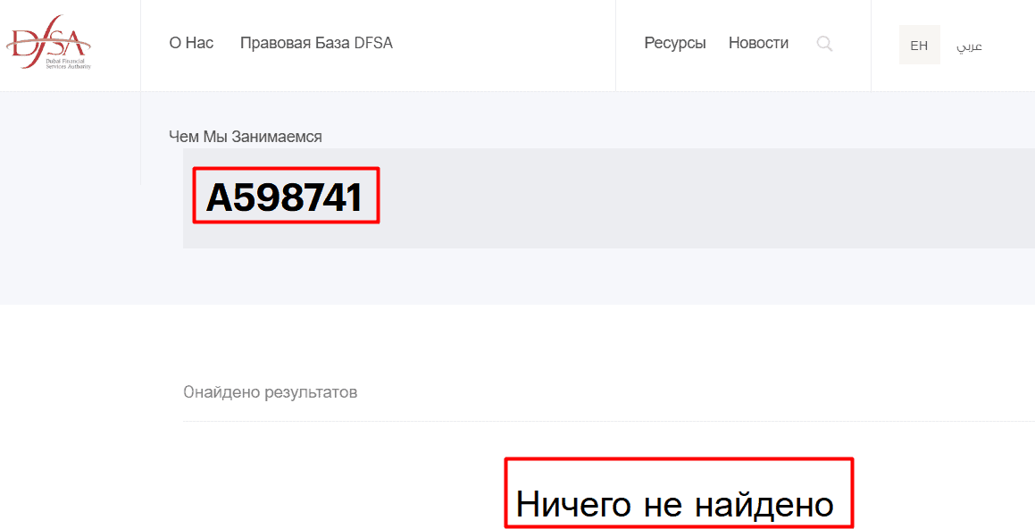 Boruiefi — отзывы и проверка брокера. Почему boruiefi.com представляет высокий риск