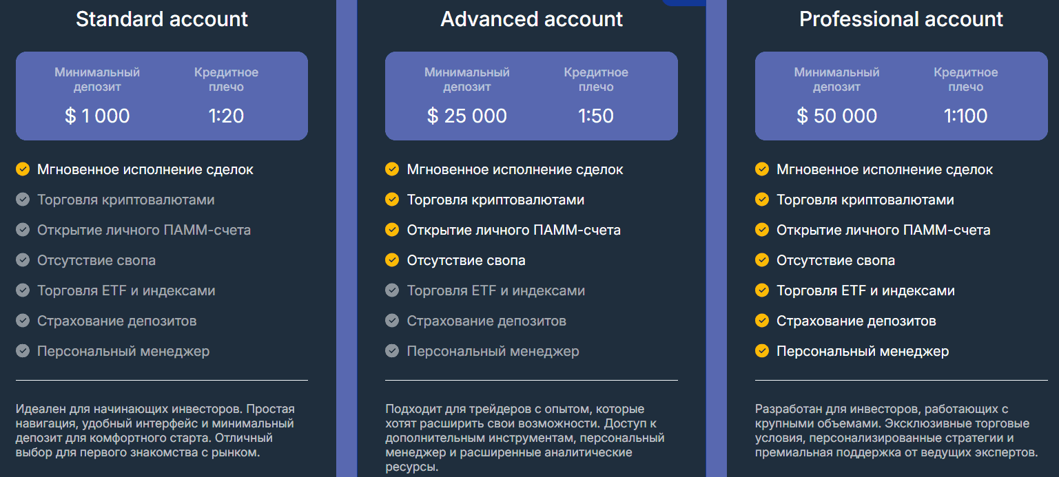 Boruiefi — отзывы и проверка брокера. Почему boruiefi.com представляет высокий риск