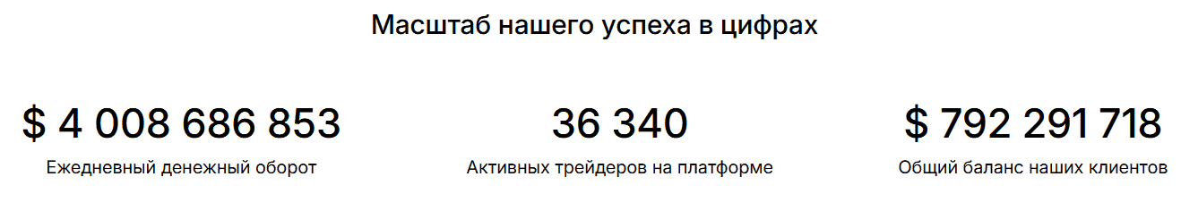 Boruiefi — отзывы и проверка брокера. Почему boruiefi.com представляет высокий риск