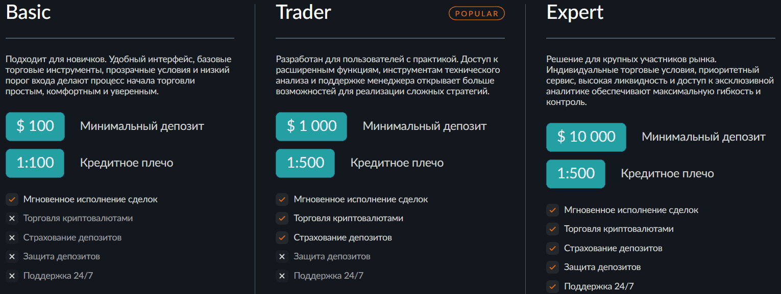 Colmartrd отзывы: разоблачение фейковых лицензий и схемы работы платформы
