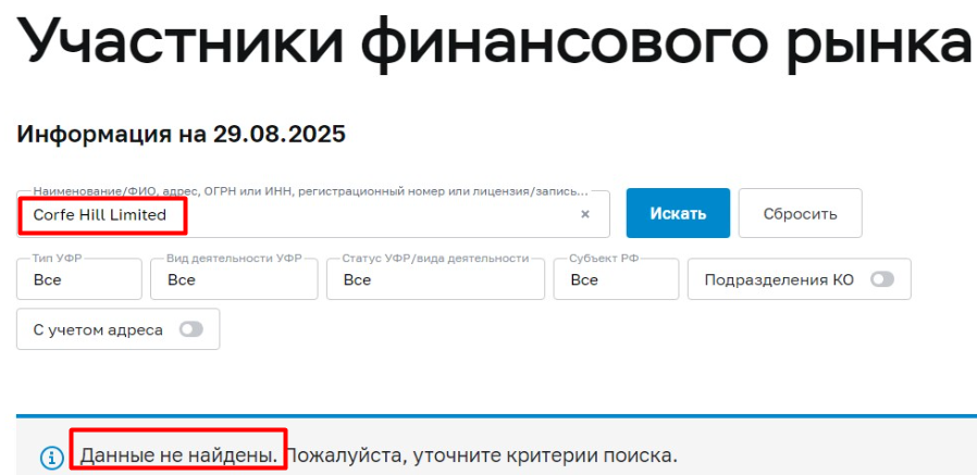 Corfe Hill Limited — отзывы о брокере: реальная инвестиционная платформа или очередная имитация надёжности?