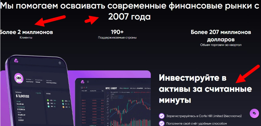 Corfe Hill Limited — отзывы о брокере: реальная инвестиционная платформа или очередная имитация надёжности?