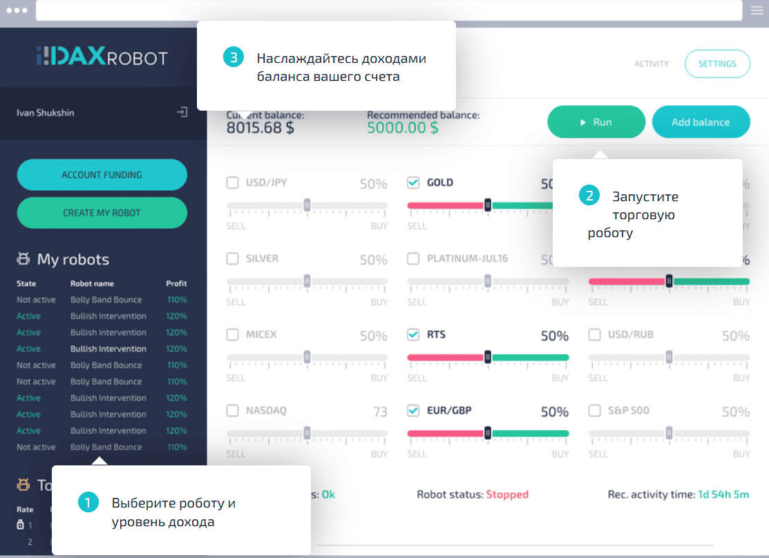 DAXrobot — отзывы: автоматическая торговля или схема для слива депозитов?