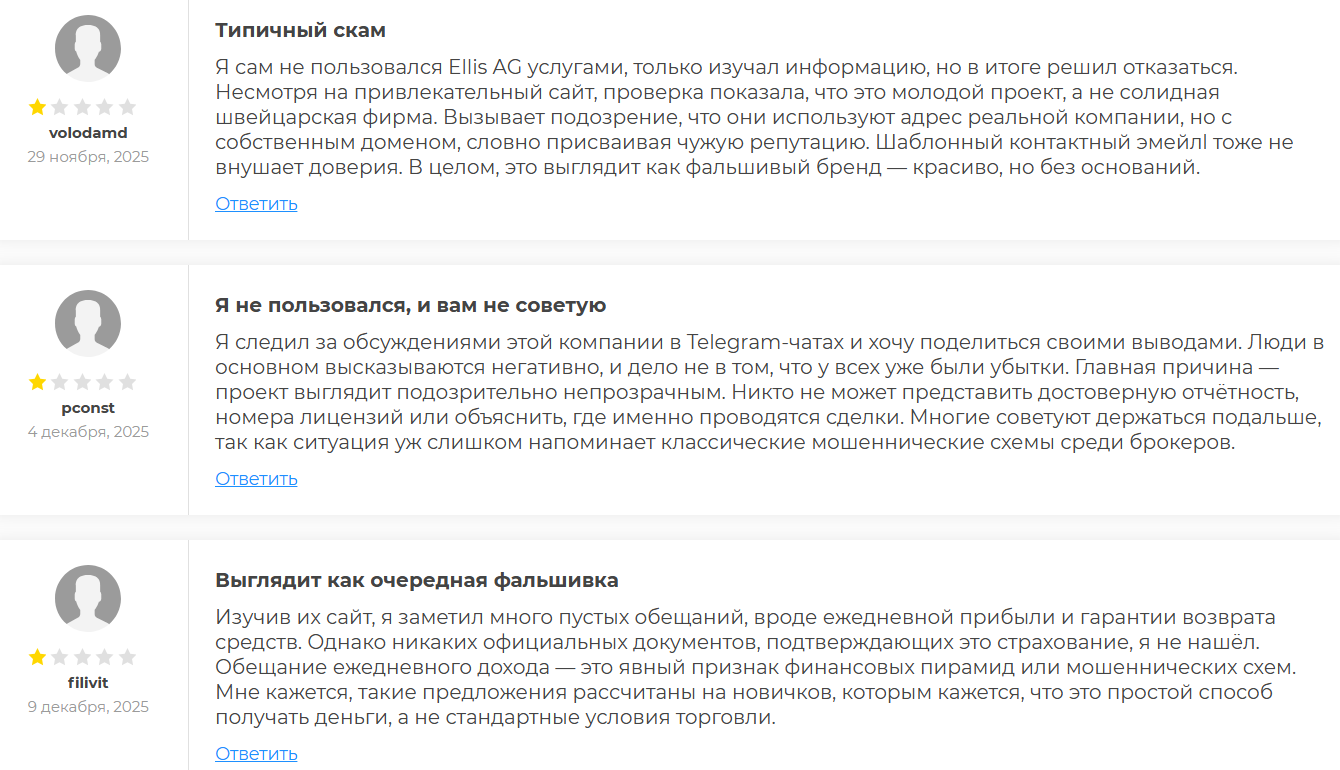 Ellis AG — отзывы о брокере и проверка надежности
