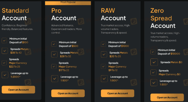 Eonefx — что скрывает брокер? Проверяем лицензии, домен и реальные отзывы