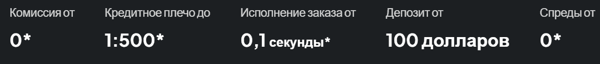 Eonefx — что скрывает брокер? Проверяем лицензии, домен и реальные отзывы