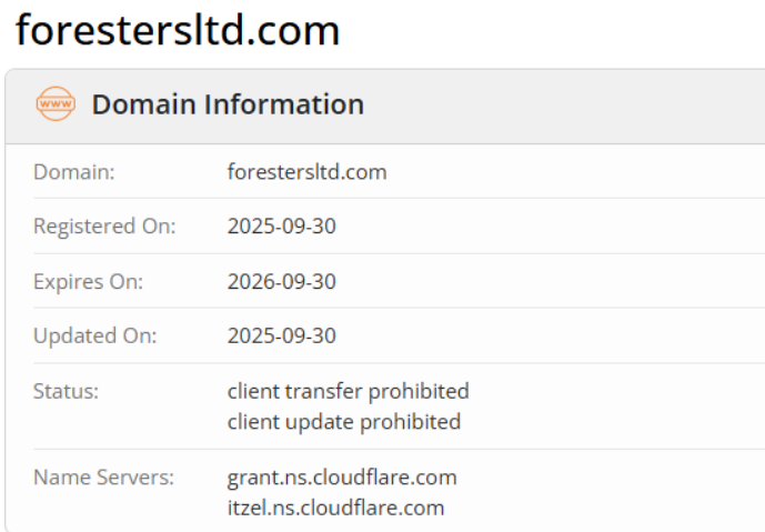 Foresters LTD — отзывы и проверка брокера без лицензии