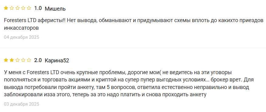 Foresters LTD — отзывы и проверка брокера без лицензии