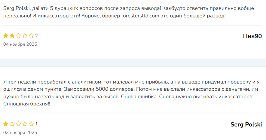 Foresters LTD — отзывы и проверка брокера без лицензии
