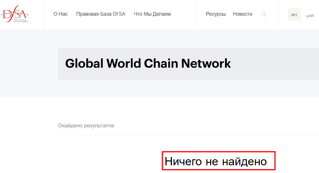 Global World Chain Network — отзывы и признаки обмана от молодого брокера