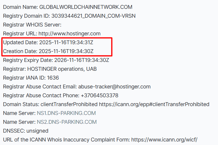 Global World Chain Network — отзывы и признаки обмана от молодого брокера
